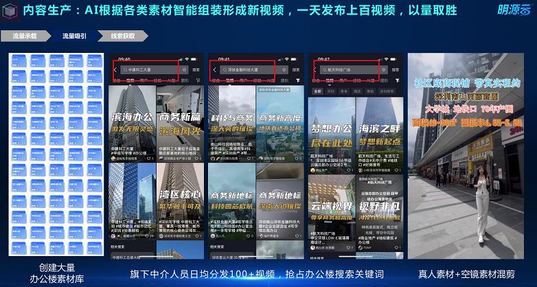 2025园区招商破局的实战指南
