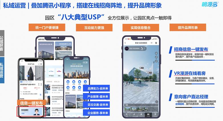 2025园区招商破局的实战指南