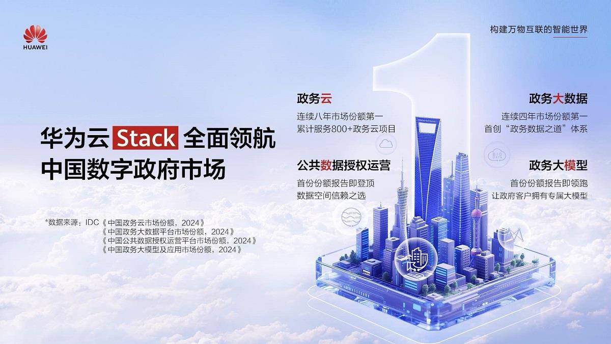 数据、AI深度赋能政务云升级，华为云Stack全面领航中国数字政府市场