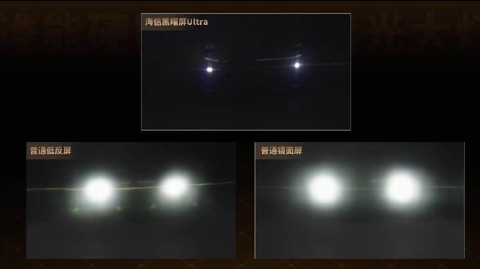 暑期换新必看：一篇搞定100吋电视选购难题