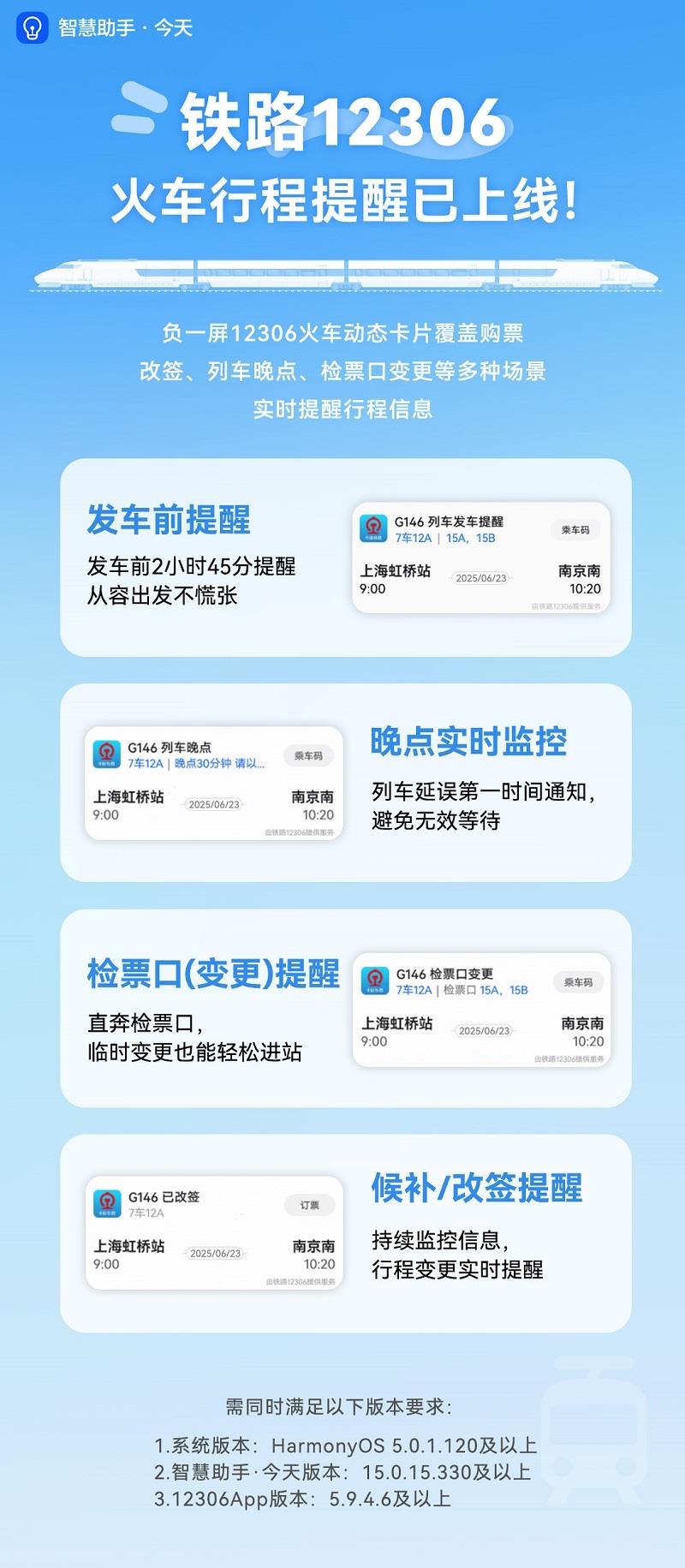 华为负一屏携手铁路12306上新动态卡片，开启暑期智慧出行新体验