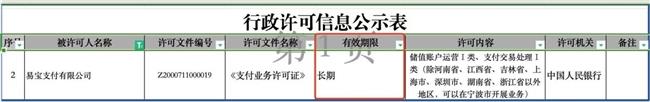 易宝支付牌照有效期变更为“长期”，专业积淀获认可