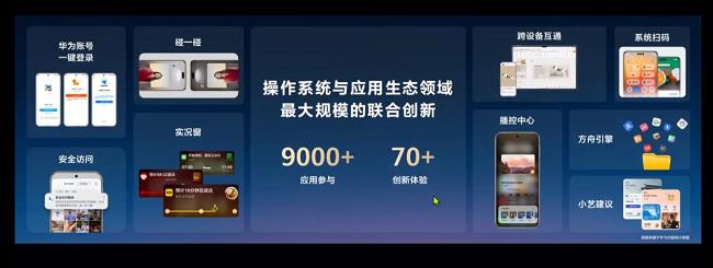 华为鸿蒙5.1震撼升级！超多机型同步更新，这些黑科技功能太实用