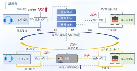 润和软件携丰富金融行业实践成果亮相2025世界人工智能大会
