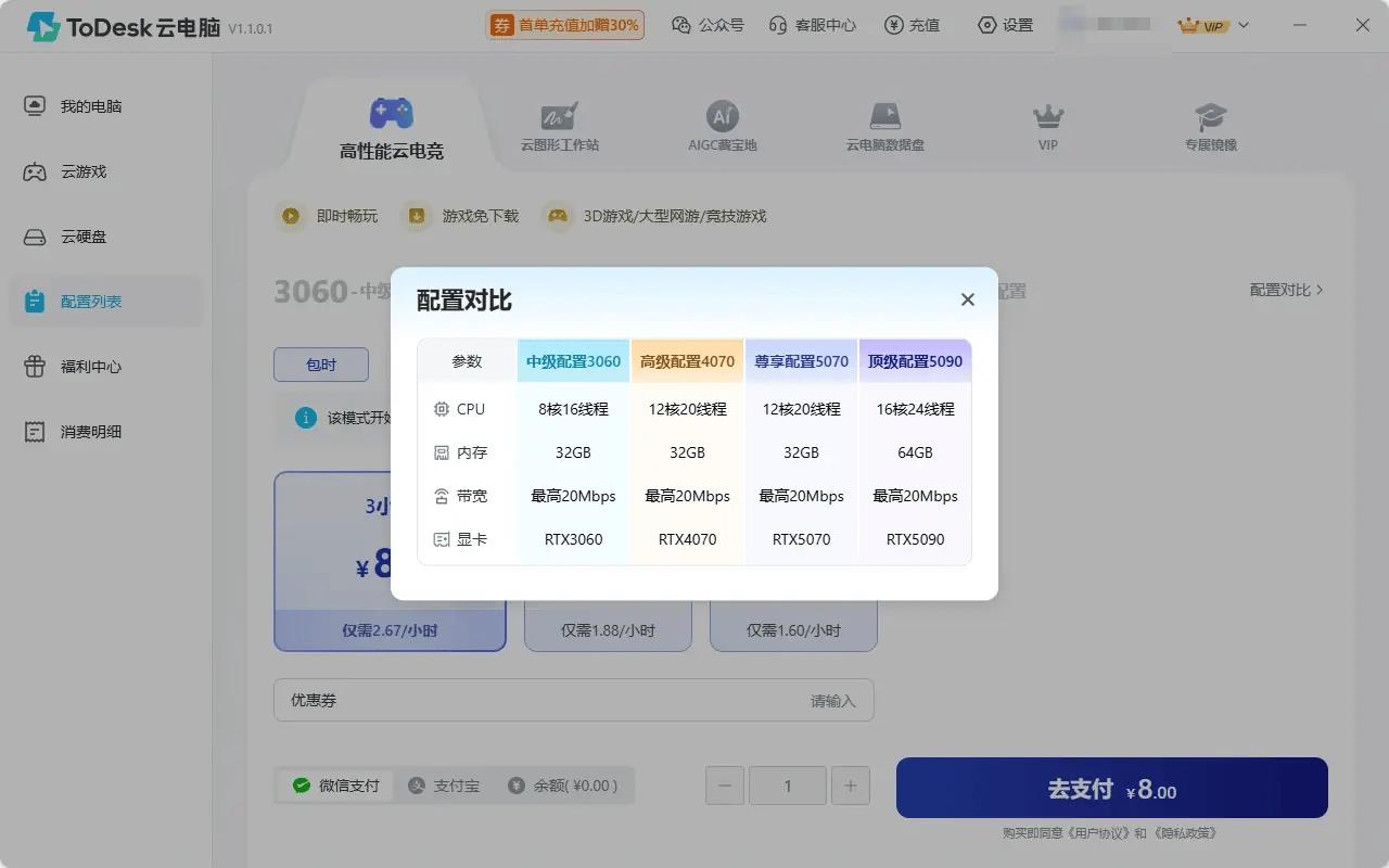 4070显卡低至3毛钱/小时，ToDesk云电脑掀价格革命，全新会员体系上线！