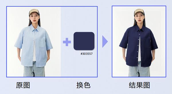 虹软PSAI重磅上线“AI服务助手”，以工业化闭环重塑电商视觉生产链