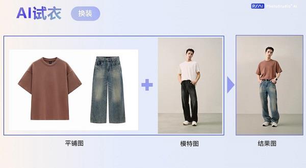 虹软PSAI重磅上线“AI服务助手”，以工业化闭环重塑电商视觉生产链