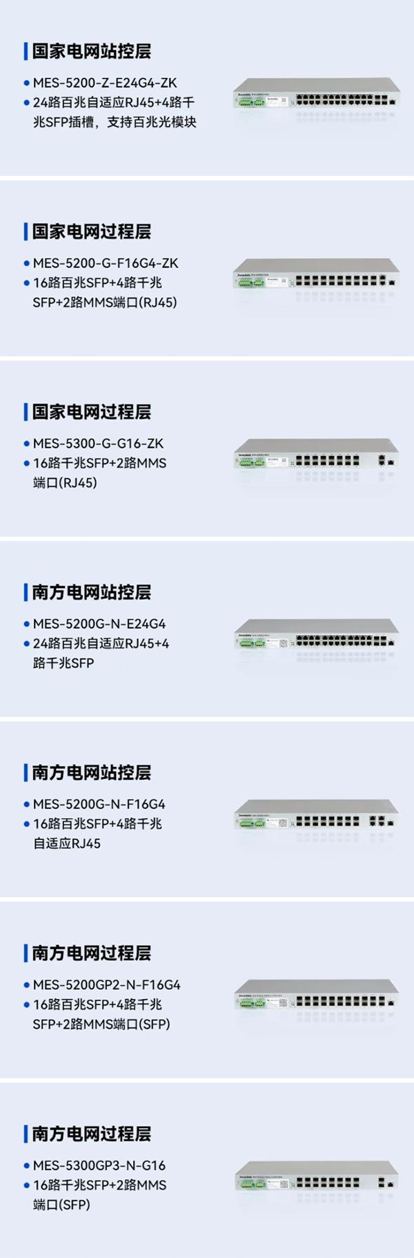 从“连得通”到“靠得住”，三旺通信重构变电站通信底座