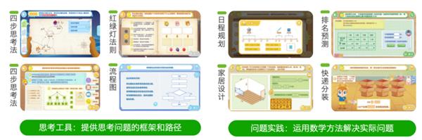 2025年8月最新！豌豆思维小班直播课：游戏化训练 + 小班互动