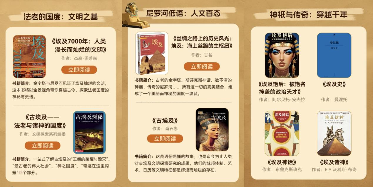 从“电子咸鱼”到埃及艳后：这个暑假华为阅读带我开挂看展