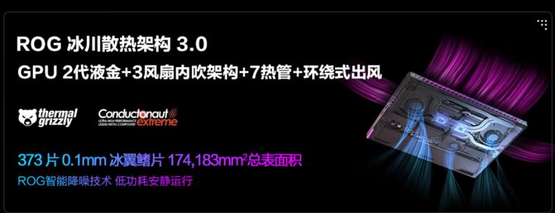 暑假上分“瓦搭子” ROG魔霸9搭载AMD 锐龙 9 9955HX3D 移动处理器