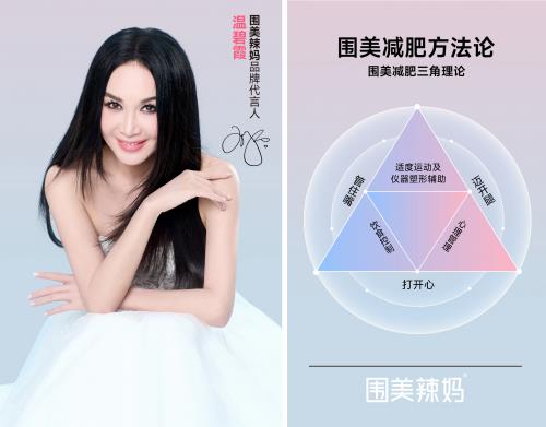 围美辣妈：破解运动减肥难题的科学解析