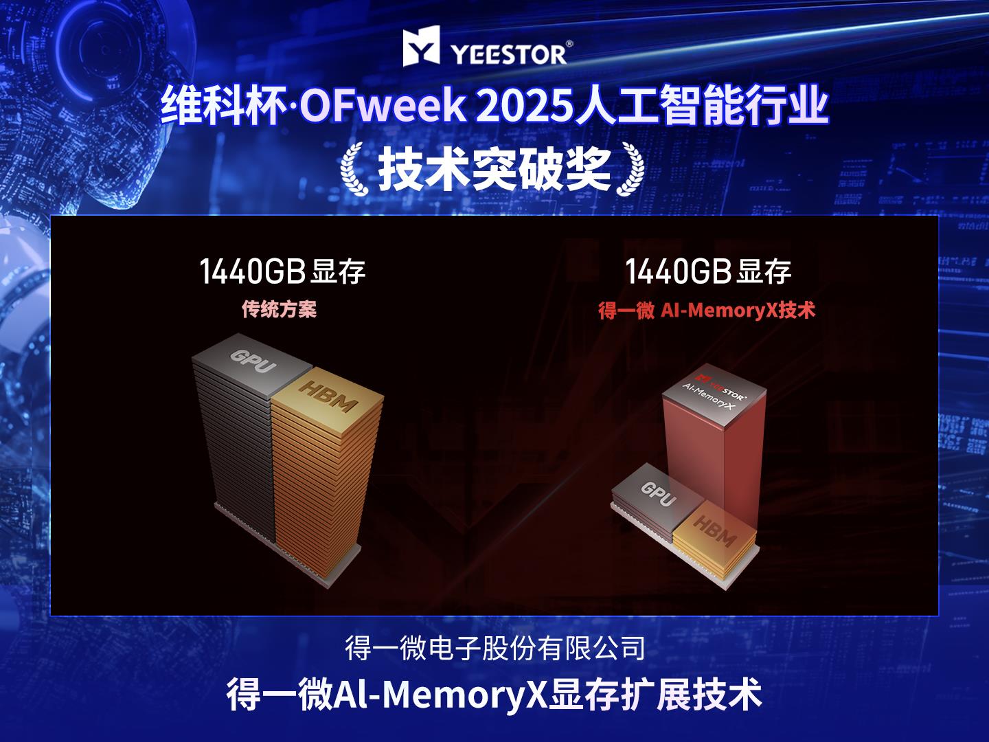 得一微斩获维科杯2025人工智能行业技术突破奖，引领AI存力创新