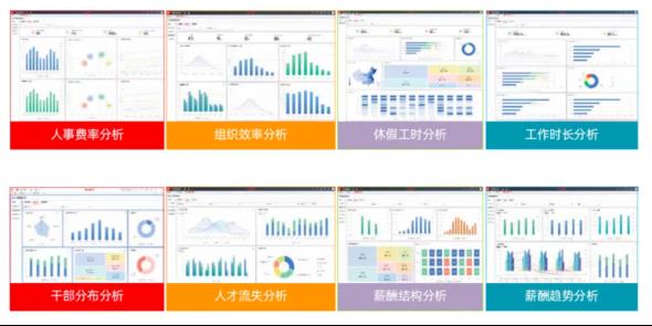 从 “拍脑袋” 到 “算得准”：AI时代，数据才是真正的识人利器！