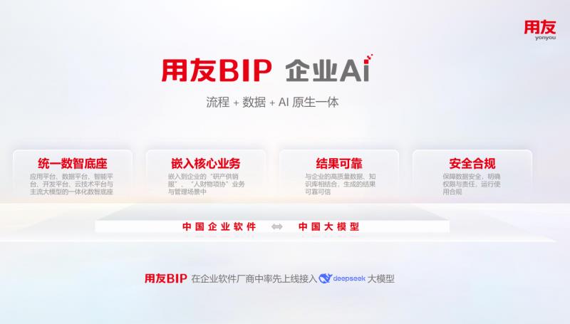 AI突破企业软件能力边界，用友BIP5即将破局发布！