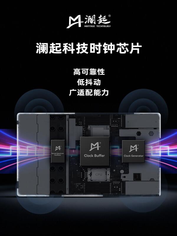 精准时钟，驱动未来 ----澜起科技发布多款高性能时钟芯片