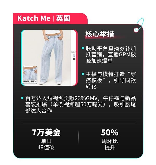 官方数据首度公开！TikTok Shop跨境日本、欧洲五国新市场大促双爆发