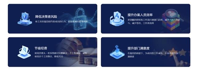 高风险账密如何防泄露？账密管理与权限授权全解析