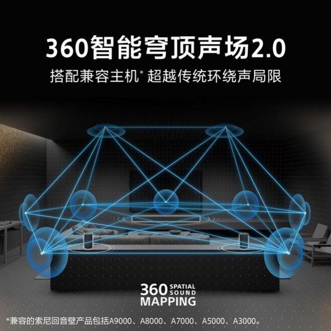索尼发布新一代低音炮与无线后环绕产品，打造专属家庭影院