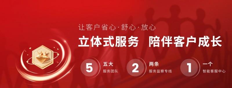 从数据孤岛到全局协同：智邦一体化ERP如何破解企业管理三大顽疾