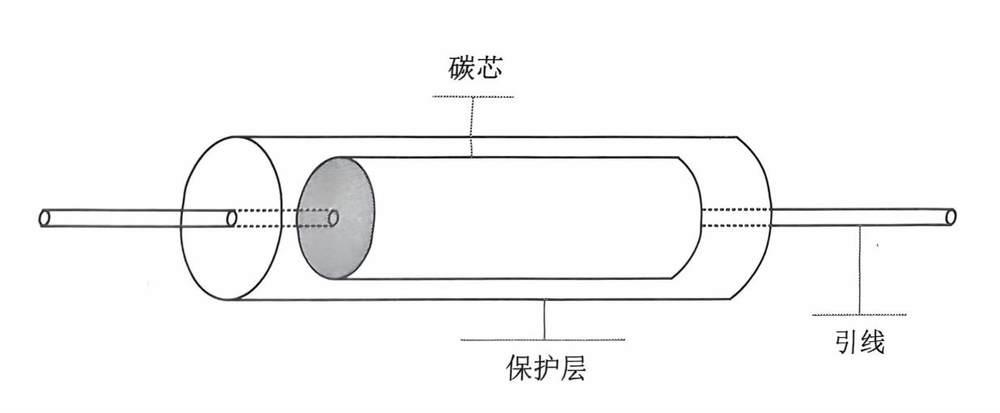 PCB之识别电路板上电子元器件