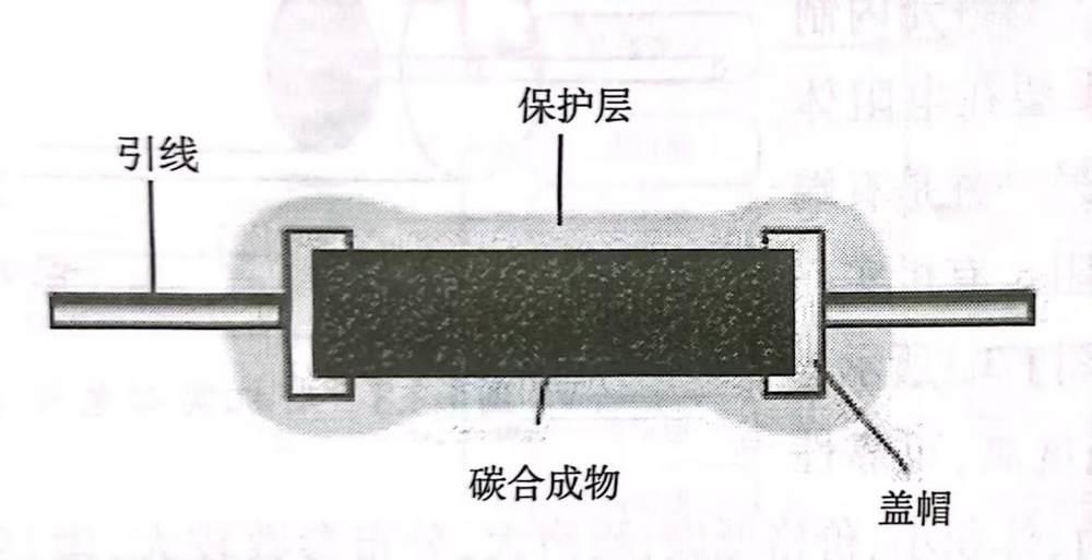 PCB之识别电路板上电子元器件
