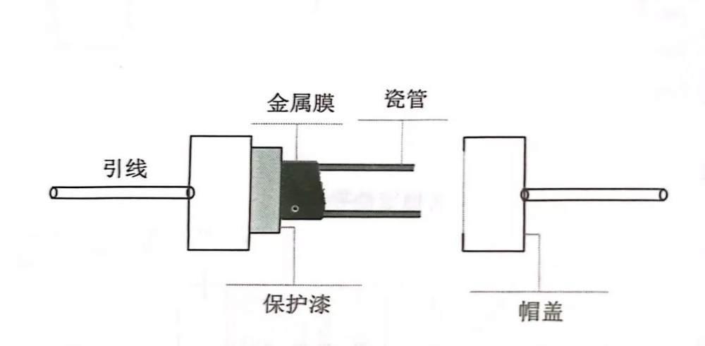 PCB之识别电路板上电子元器件