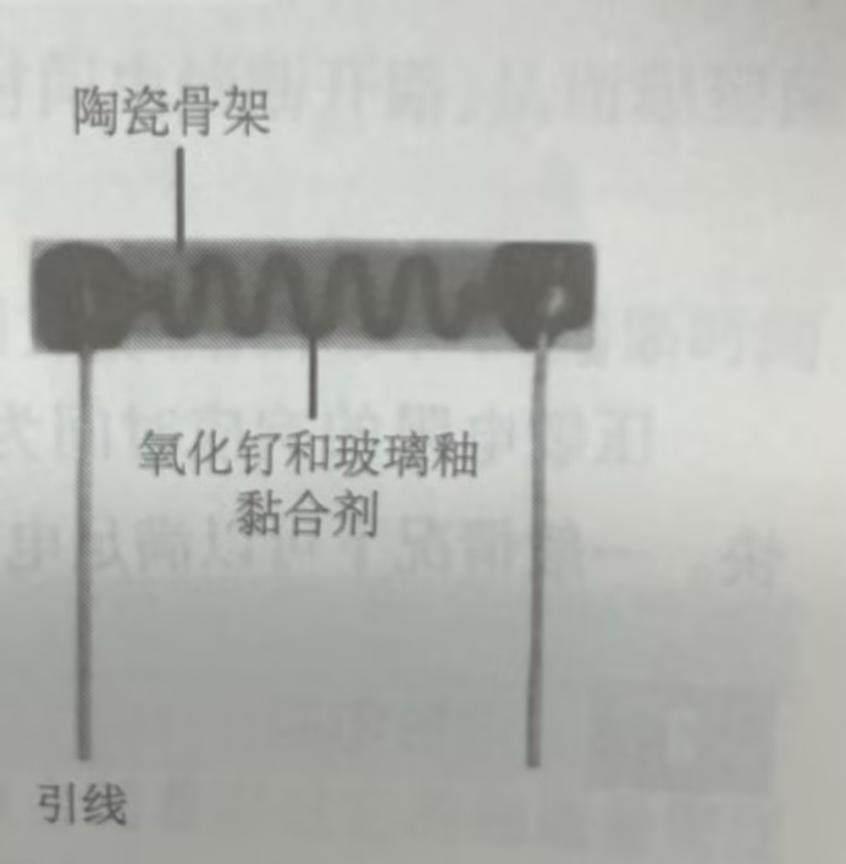 PCB之识别电路板上电子元器件