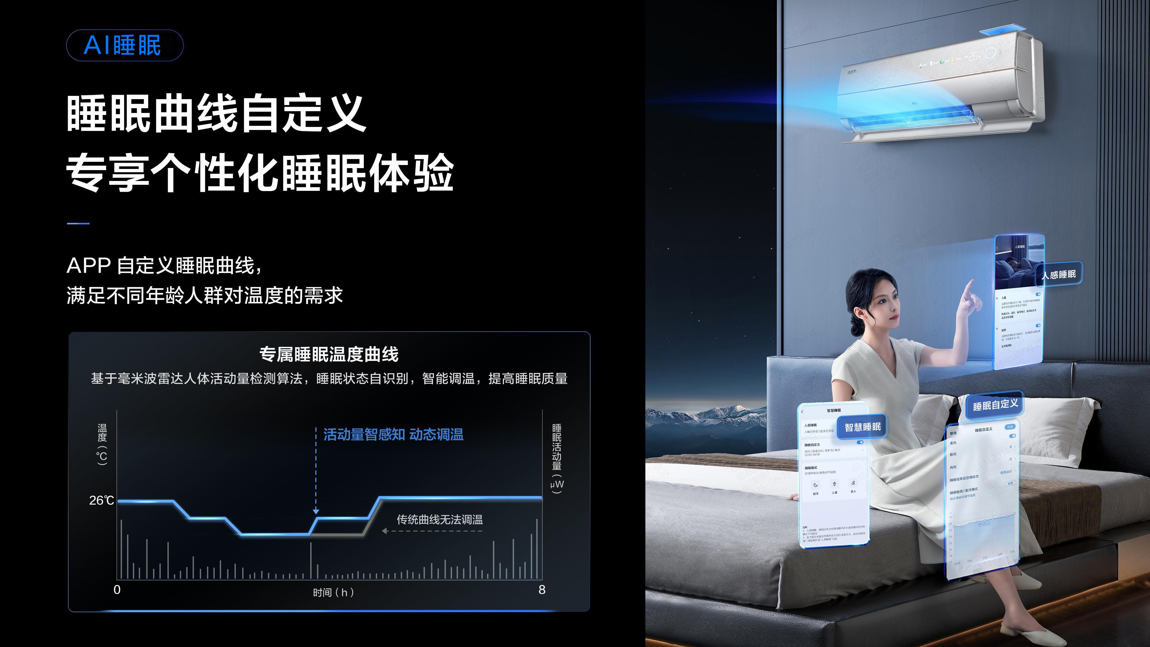高温烦恼不在！TCL小蓝翼C7新风空调打造智慧健康品质生活