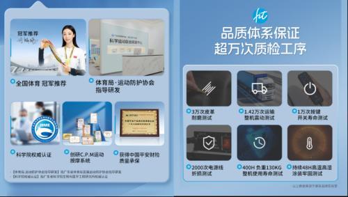 中国平安承保MOFIT摩菲全系按摩健康产品 技术背书筑牢消费保障
