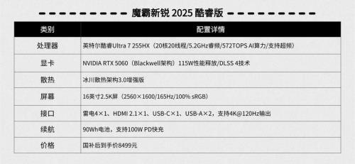 宿舍党的六边形战神！英特尔AI高静游戏本：安静凉快不掉帧