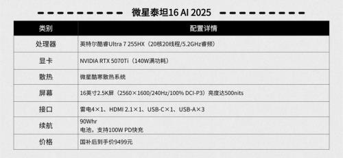 宿舍党的六边形战神！英特尔AI高静游戏本：安静凉快不掉帧