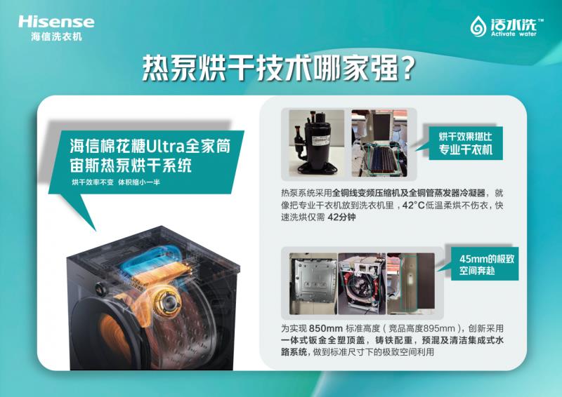 三筒洗衣机哪个牌子好？选对真正“懂家”的洗衣机