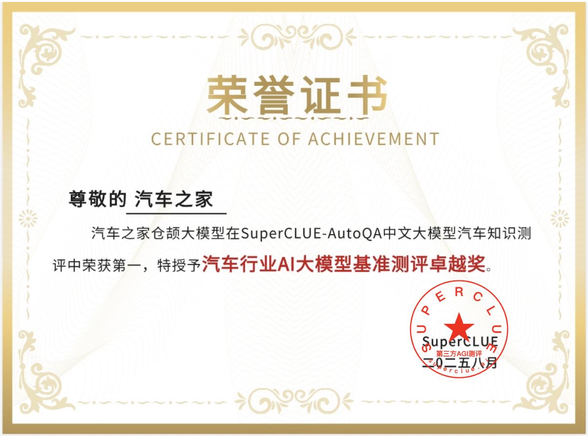 彰显AI科技能力！汽车之家仓颉大模型获SuperCLUE汽车知识测评最高分