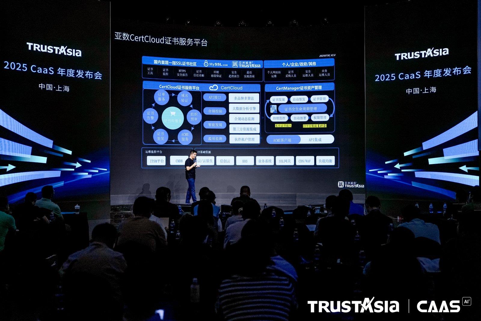从“手动挡”进入“AI智能挡”：亚数TrustAsia 开启证书管理「服务化」CaaS 新时代