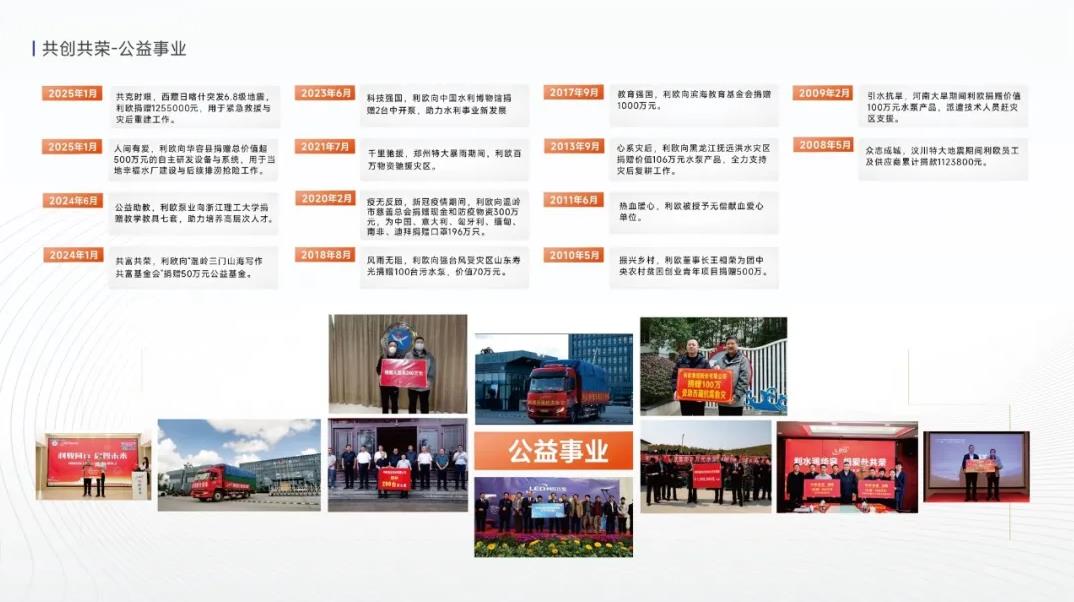 利欧董事长王相荣：真正的社会责任是与实业发展相辅相成的内在力