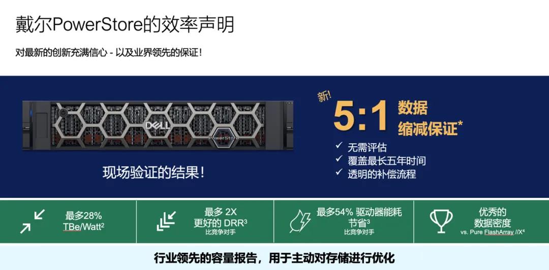 狂飙的算力，炽热的难题：戴尔如何冷静破局