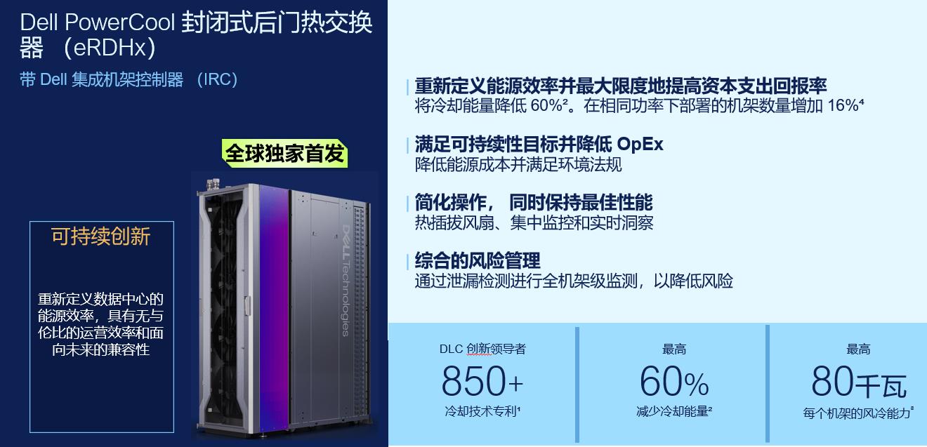 狂飙的算力，炽热的难题：戴尔如何冷静破局