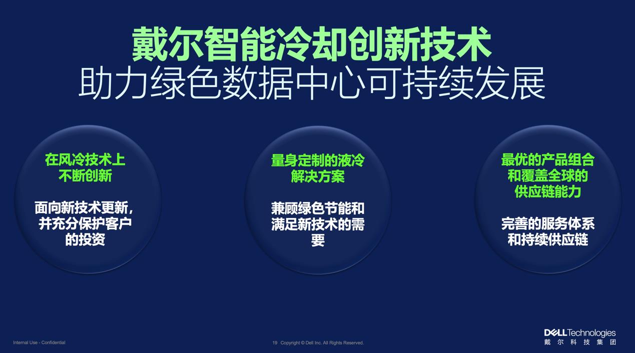 狂飙的算力，炽热的难题：戴尔如何冷静破局