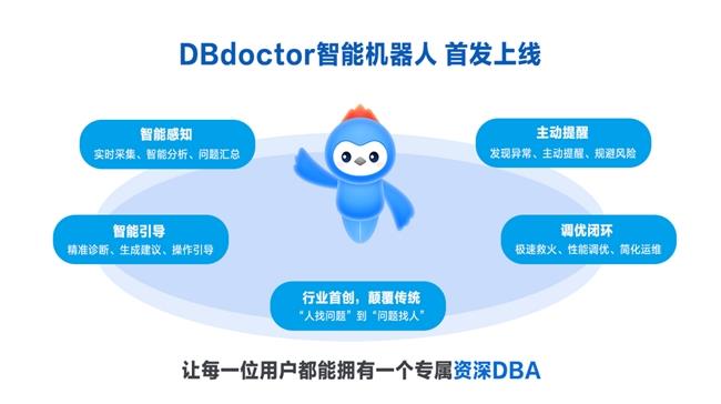 DBdoctor AI轻量版重磅发布！开启数据库智能运维“零门槛”时代
