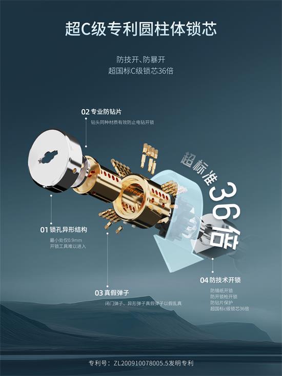 有门锁≠真安全！王力安防硬实力破解门锁行业“伪安全”困局