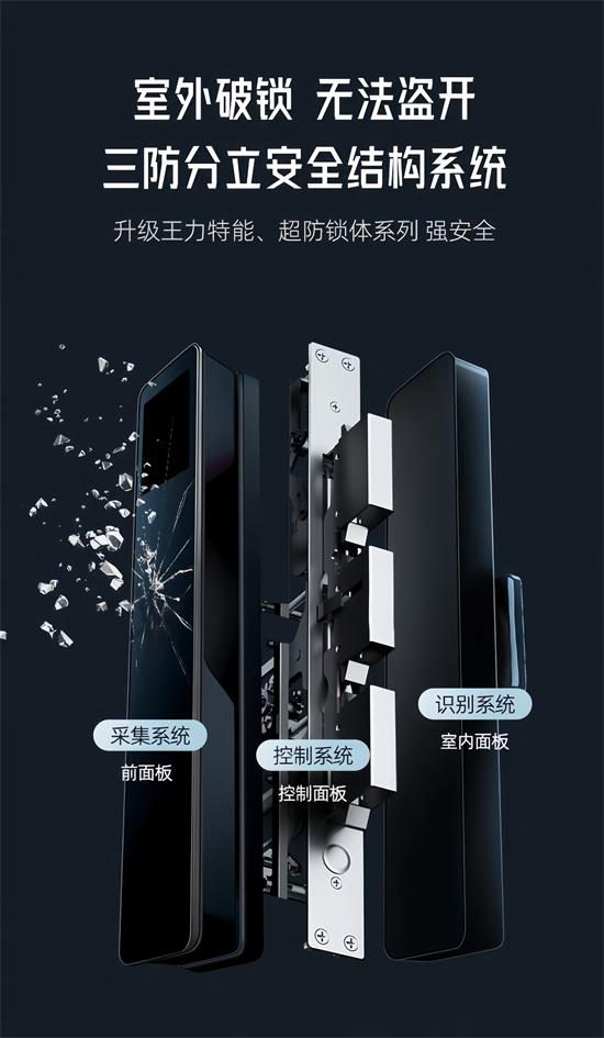 有门锁≠真安全！王力安防硬实力破解门锁行业“伪安全”困局