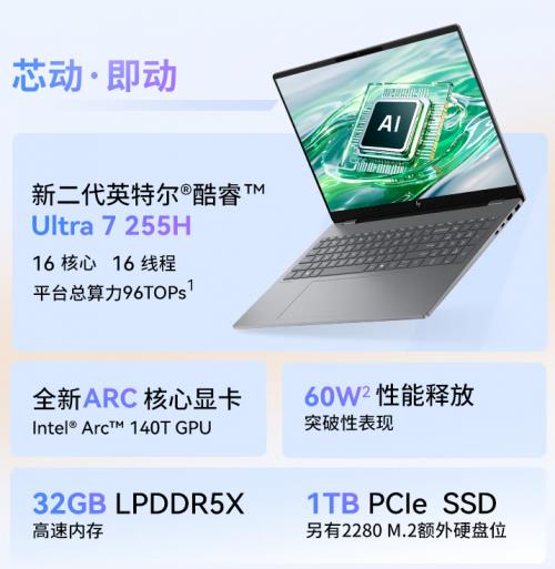 生态护航能效起飞，酷睿Ultra成AI PC卷王之王！