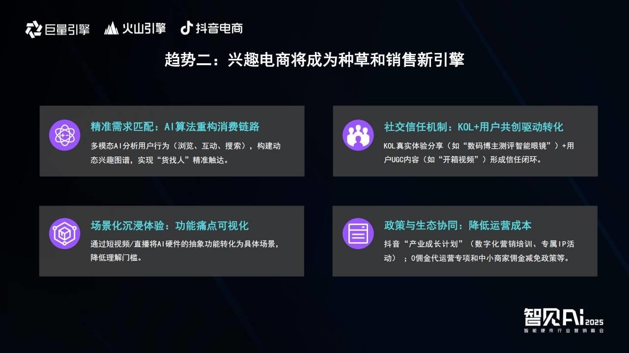 巨量引擎X火山引擎X抖音电商：推动AI技术与智能硬件深度融合，解锁行业创新密码