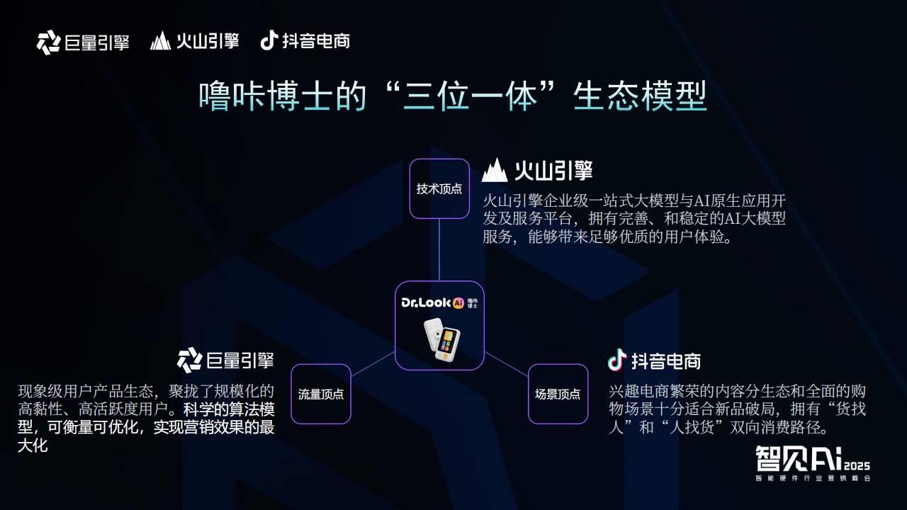 巨量引擎X火山引擎X抖音电商：推动AI技术与智能硬件深度融合，解锁行业创新密码